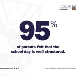 hts_Covid19 ParentsSurvey2