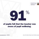 hts_Covid19 ParentsSurvey4
