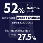 Hydesville info 3