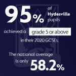 Hydesville info 4