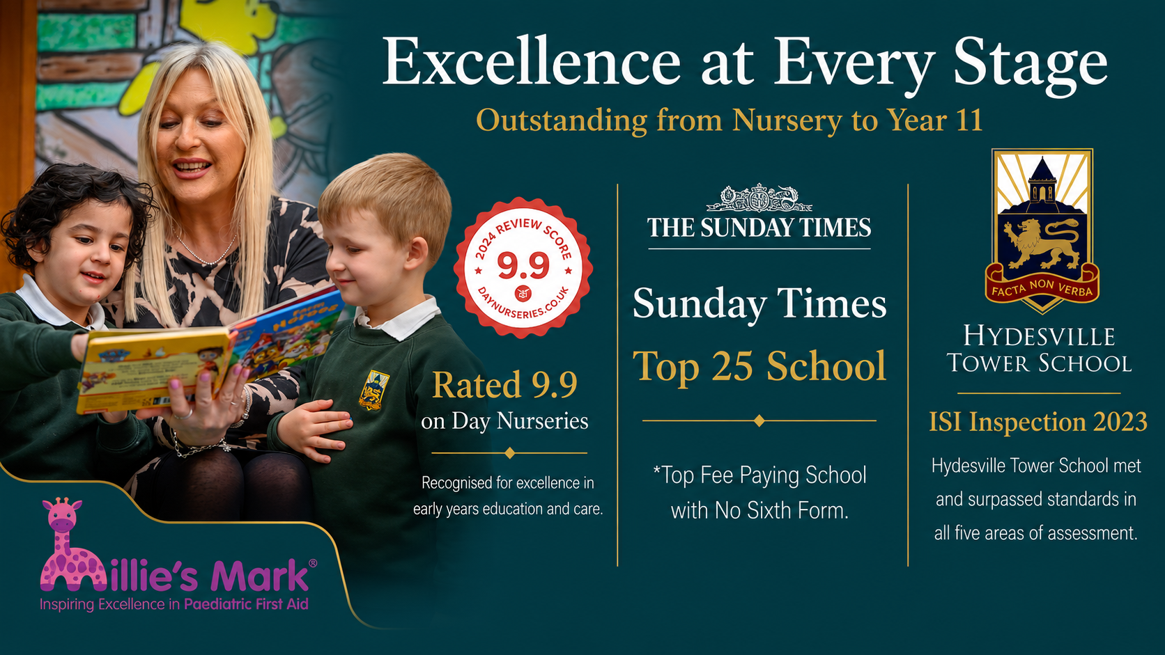 Hydesville Tower School's Achievements